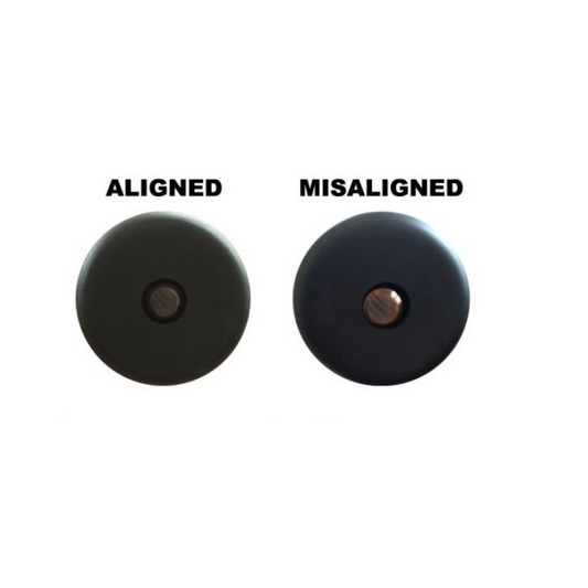 Geissele Automatics Suppressor Alignment Gage (SAG)
