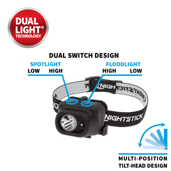 Nightstick Dual-Light Multi-Function Headlamp