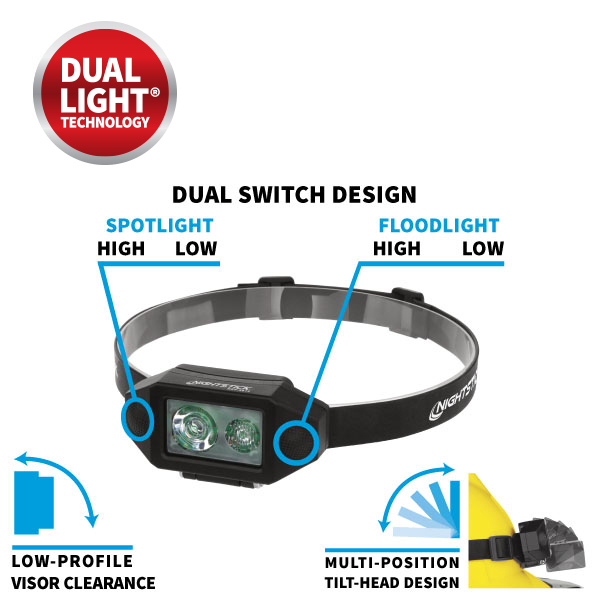Nightstick Low-Profile Multi-Function Dual-Light Headlamp