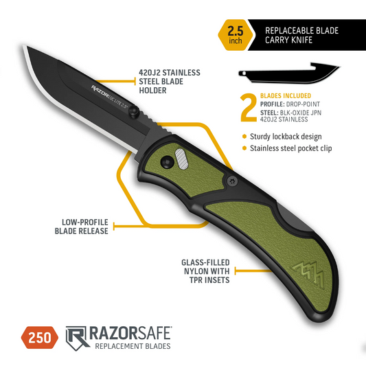 Outdoor Edge 2.5 RAZOR-EDC LITE (OD Green PMS, 2 Black Blades)