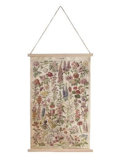French Botanical Wall Scroll 33429