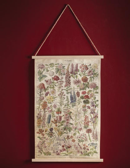 French Botanical Wall Scroll 33429